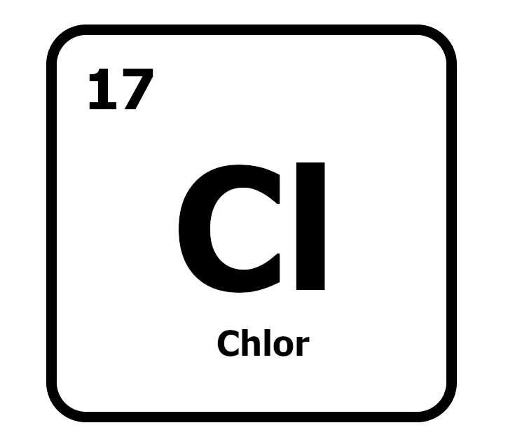 Grafik Periodensystem schwarz-weiß Kachel Element Chor