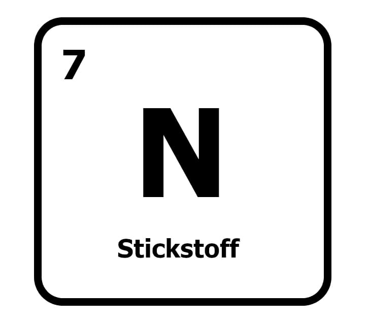 Grafik Periodensystem schwarz-weiß Kachel Element Stickstoff