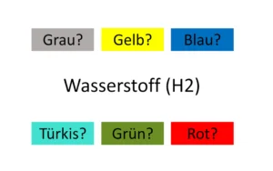 gruener und blauer Wasserstoff im Vergleich - Die verschiedenen Wasserstoff Farben erklaert